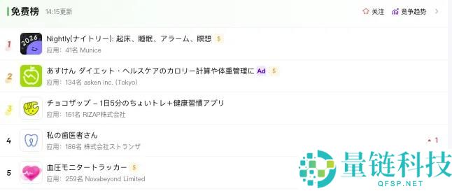 终究有产物,翻开了缺觉的日自己的荷包子