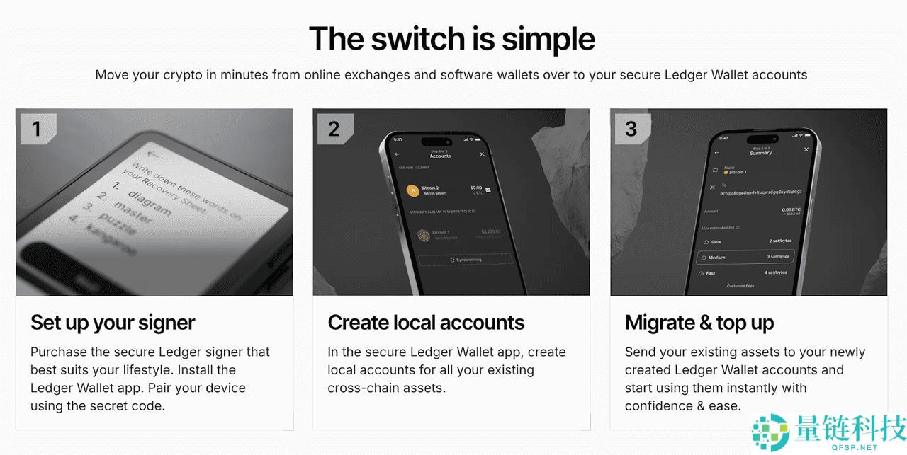 MetaMask Web3 钱包 vs. Ledger 硬件钱包：2025 年哪个更好？