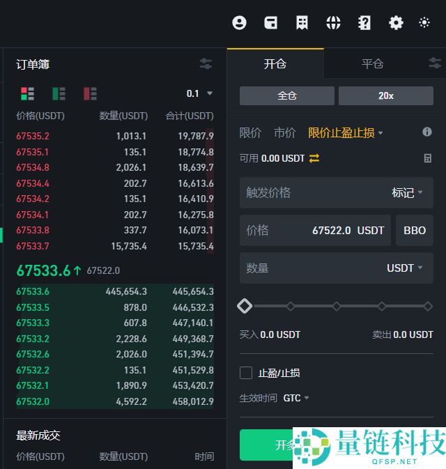 币安APP止盈止损功能怎么用？手把手图文教学