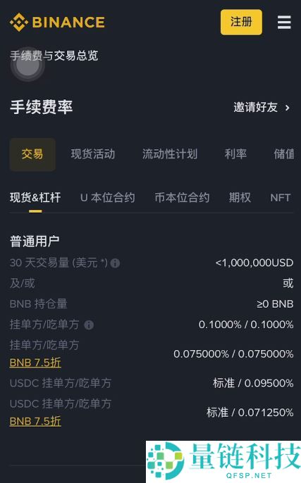 什么是币安现货交易？如何在币安进行现货交易？币安现货交易买卖加密货币流程