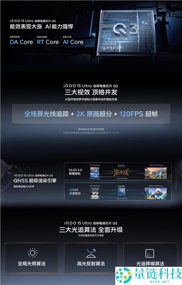 行业首款机能Ultra来了,iQOO 15 Ultra正式发布,4999元起