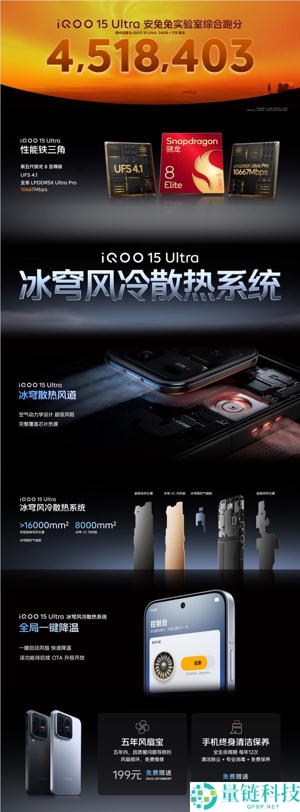 机能最强的安卓手机,iQOO 15 Ultra跑分打破451万,史上最高分