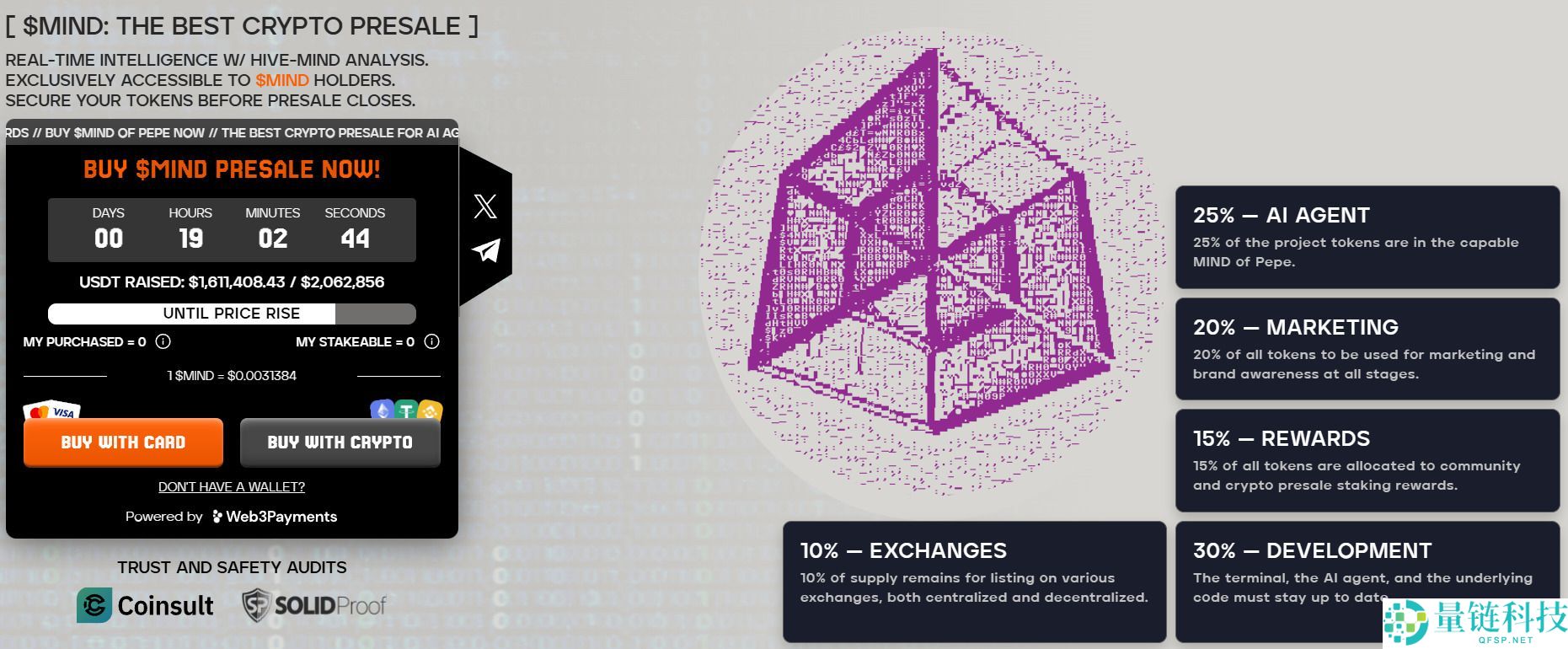 MIND of Pepe（$MIND）币是什么？MIND价格预测2025 – 2030