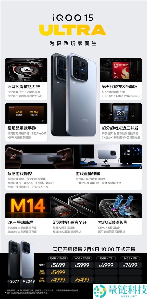 iQOO 15 Ultra销量远超预期：24+1TB版卖断货 产物司理连夜回去打螺丝