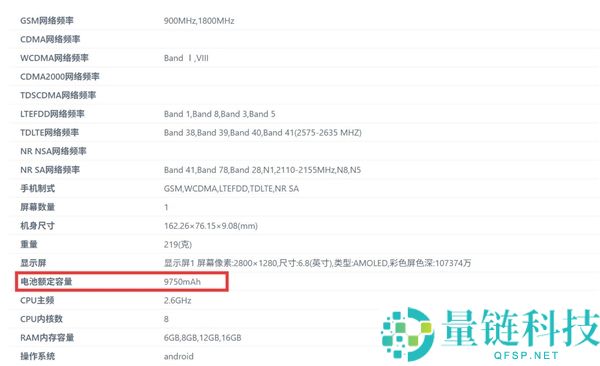 全球首款千元档万级电池手机来了,真我Power入网,裁减充电宝