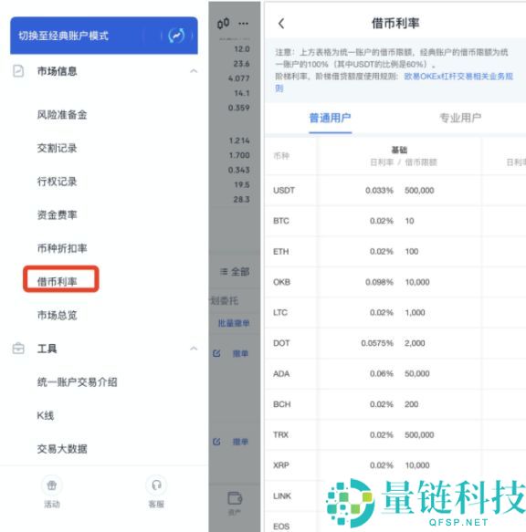 欧易OKX杠杆交易教程：新手必看的基本操作与风险控制