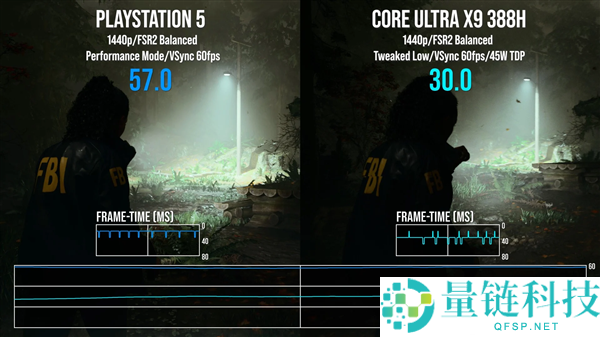 Intel锐炫B390集显《心灵杀手2》实测：与Xbox Series S机能相称