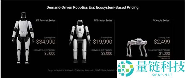 贾跃亭“造人”上热搜 机械人1.7万开卖 已拿下1211台定单