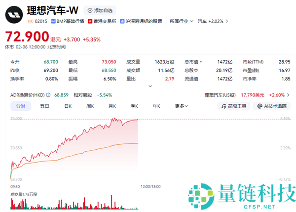 新款抱负L9最高卖56万 李想：这是具身智能机械人