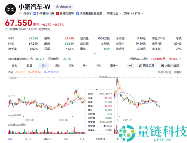 新款抱负L9最高卖56万 李想：这是具身智能机械人
