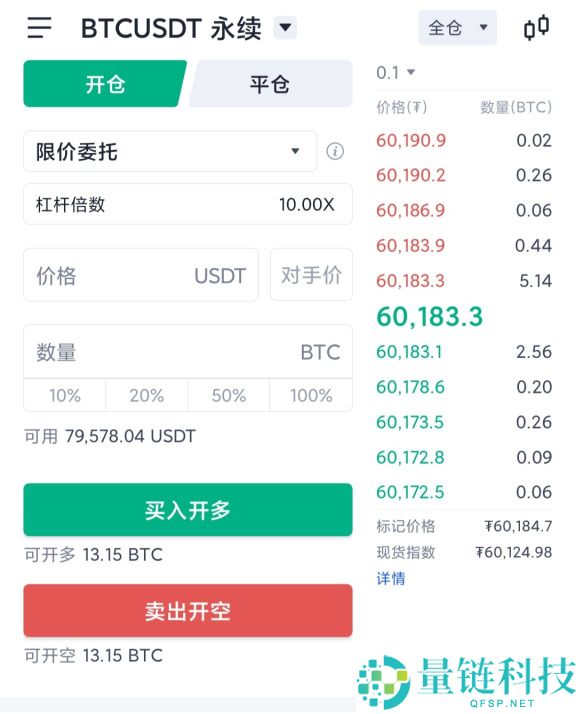 如何在欧易OKX选择合约杠杆？逐仓与全仓的区别分析