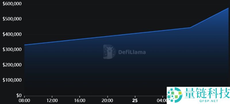 并行EVM的新战场,一文盘点Monad生态中的12大“新势力”