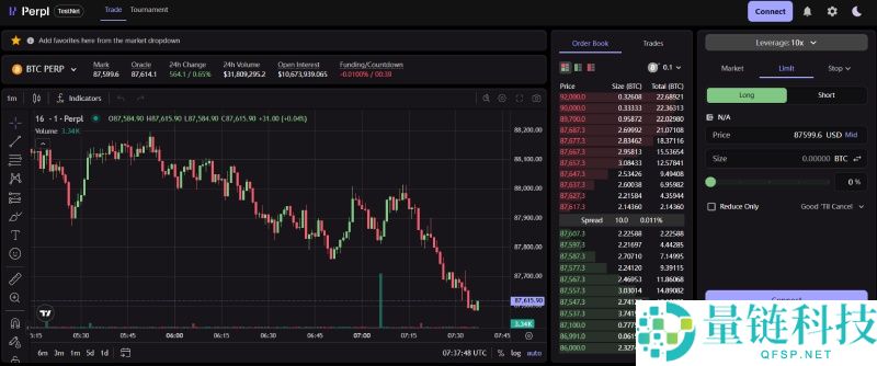 并行EVM的新战场,一文盘点Monad生态中的12大“新势力”