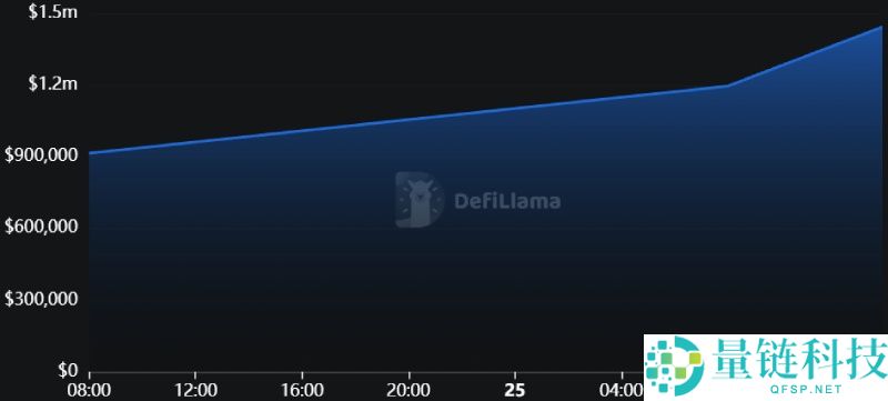 并行EVM的新战场,一文盘点Monad生态中的12大“新势力”