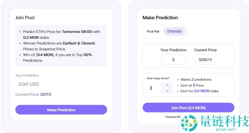 并行EVM的新战场,一文盘点Monad生态中的12大“新势力”