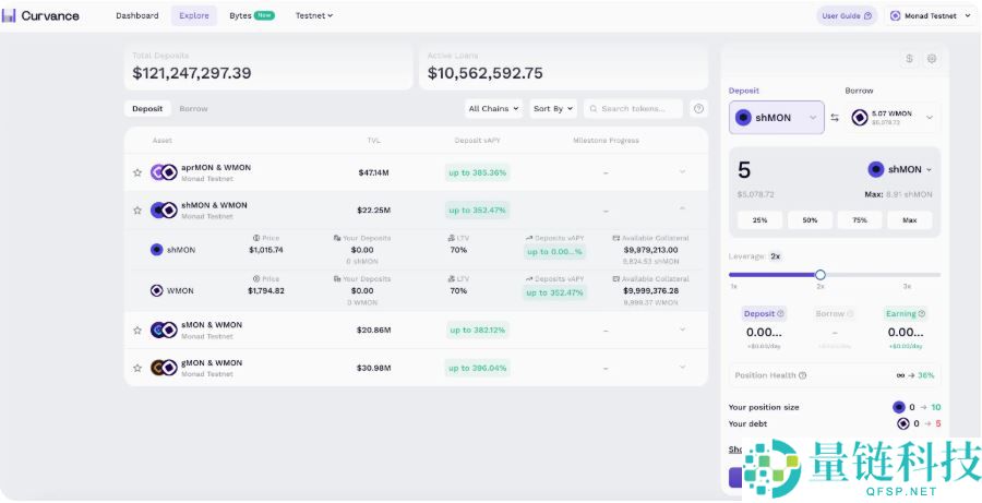 今晚TGE，一文速览Monad官方首日提及的生态项目