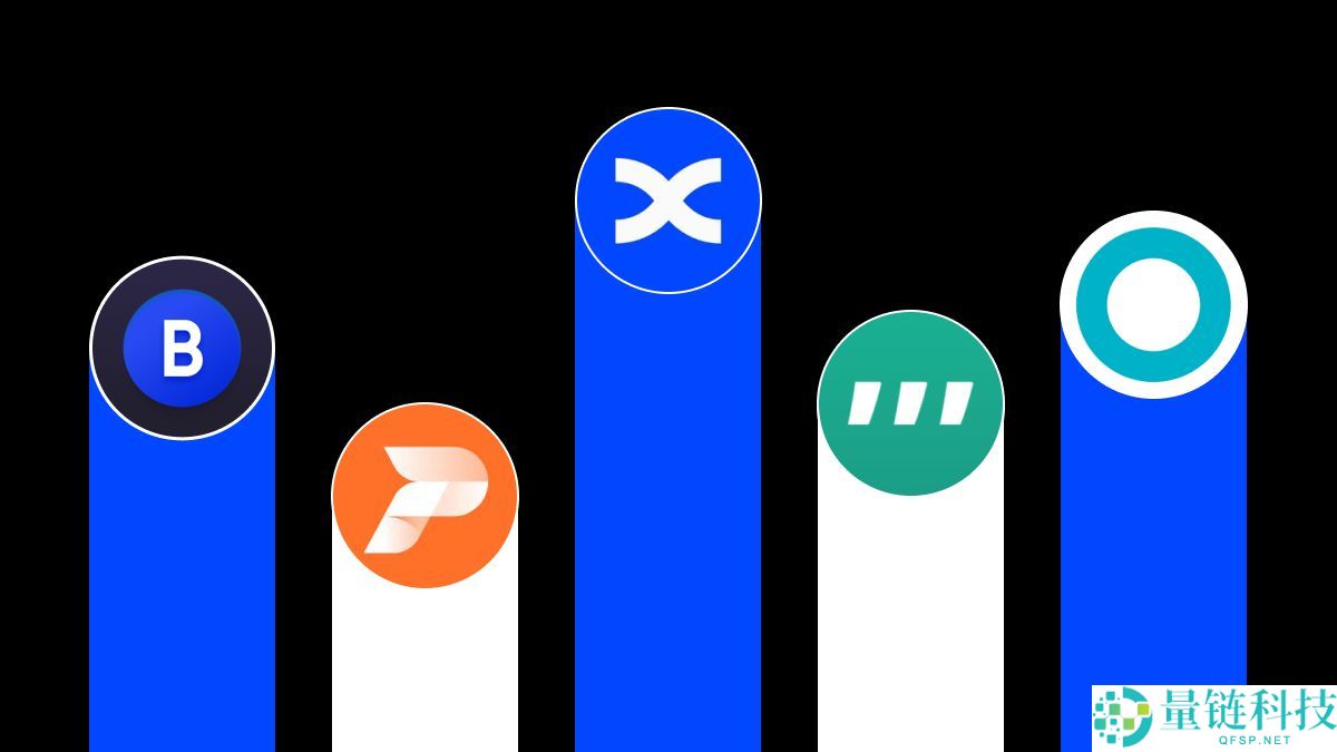 币圈交易机器人是什么？如何运作？2025年十大最佳加密货币交易机器人介绍