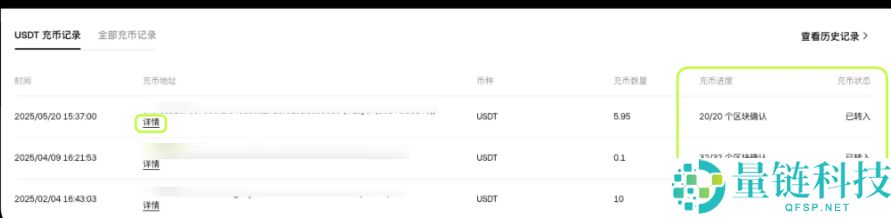OKX充值后余额为什么没有增加?如何查看充币进度?欧易资产同步机制详解