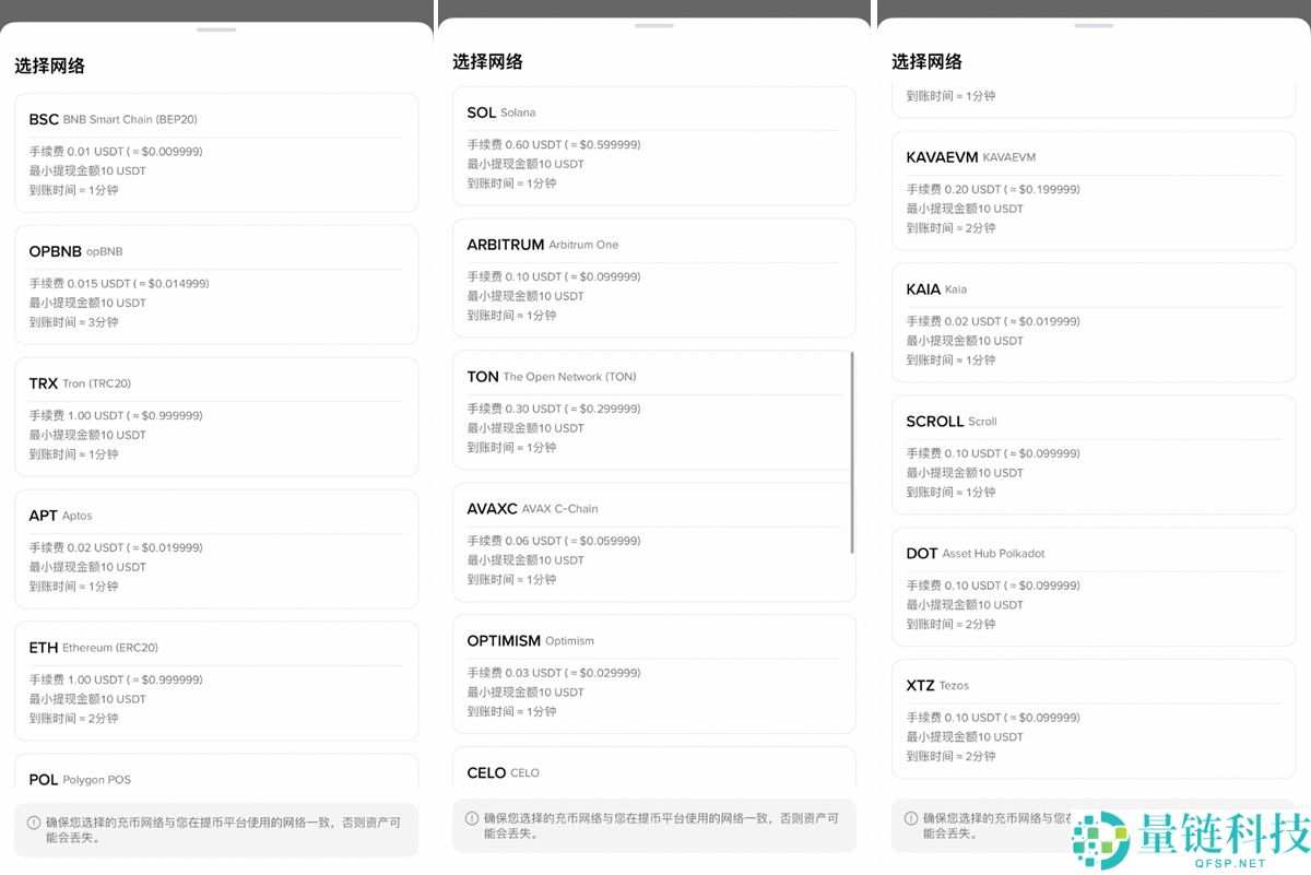 如何从币安交易所提币至imKey钱包？提币操作步骤和注意事项