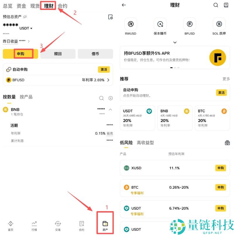 币安理财(Binance Earn)是什么?币安理财中使用稳定币赚钱的4大简单策略介绍