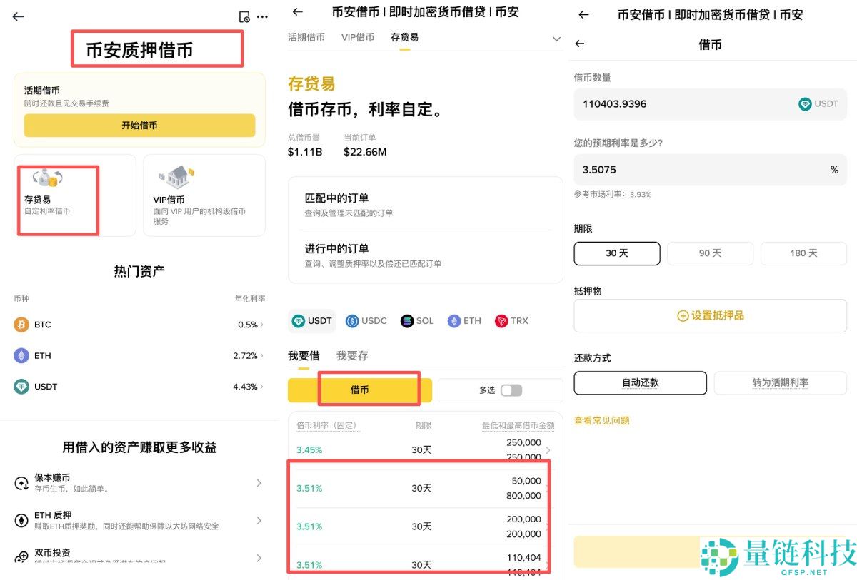 币安理财(Binance Earn)是什么?币安理财中使用稳定币赚钱的4大简单策略介绍