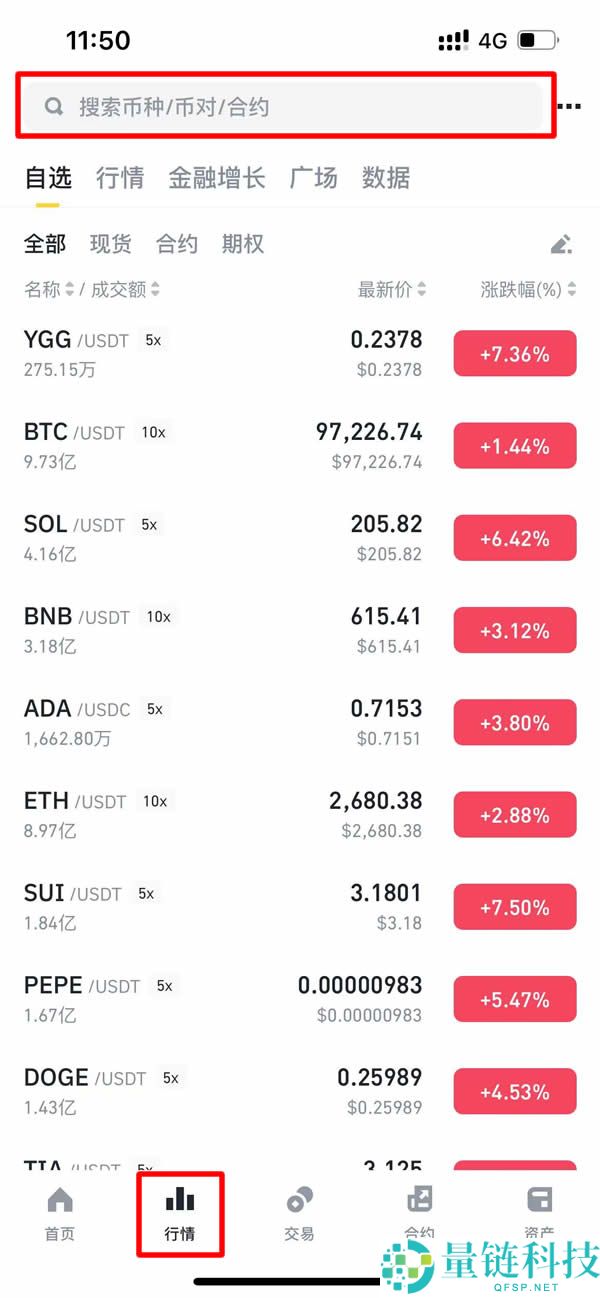 川普币TRUMP是什么？川普迷因币值得投资吗？在币安上如何购买？