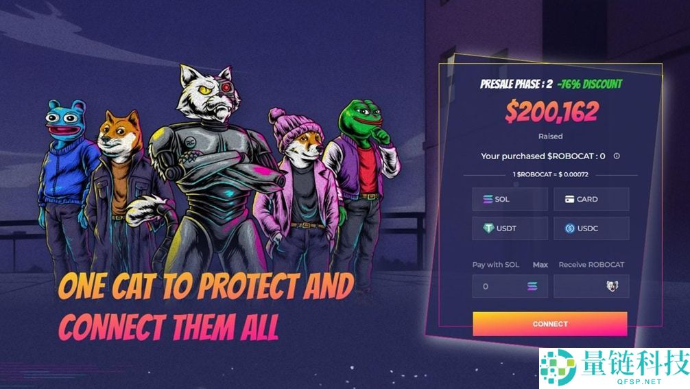 带你盘点年度最具潜力的加密货币项目