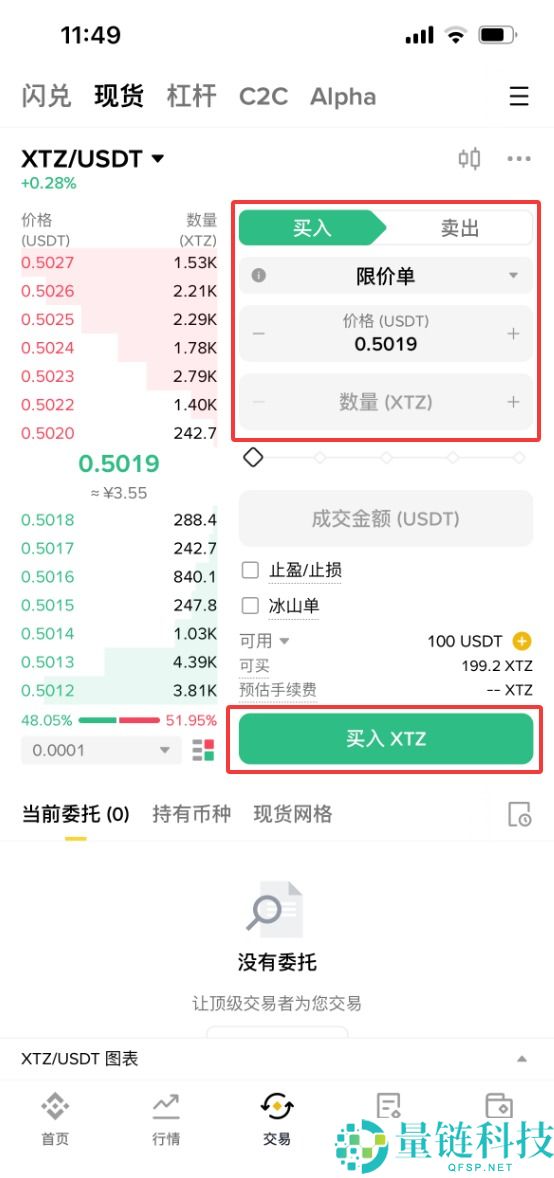 Tezos (XTZ) 币是什么？XTZ特点、未来前景及购买指南