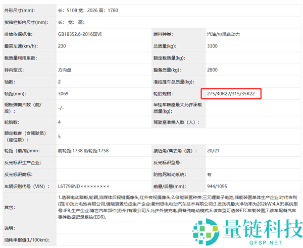 宝马X5同款315大宽胎 极氪8X机能版表态：三机电+电动尾翼