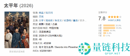 豆瓣7.8分 被称近十年可贵一见的神作,《承平年》口碑解禁 吃人的浊世实情