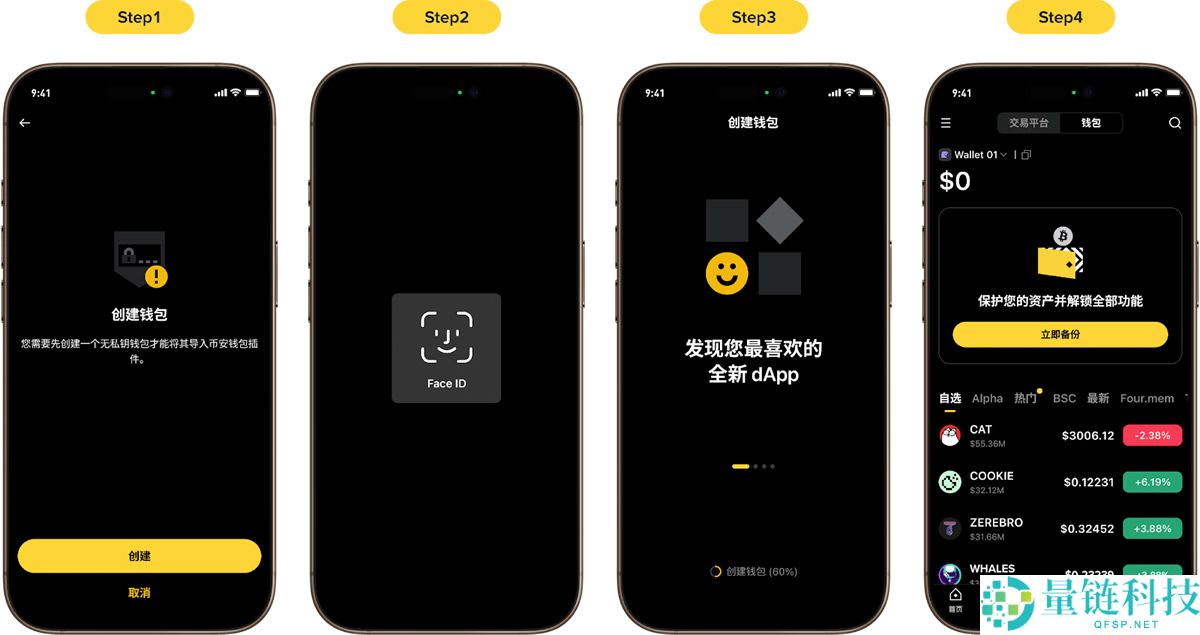 什么是币安钱包插件？如何运作的？如何使用币安钱包插件？