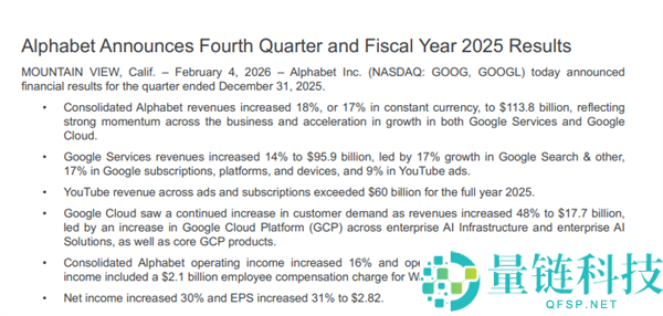 日均烧掉5个亿,谷歌这份败家财报 把华尔街都给整不会了
