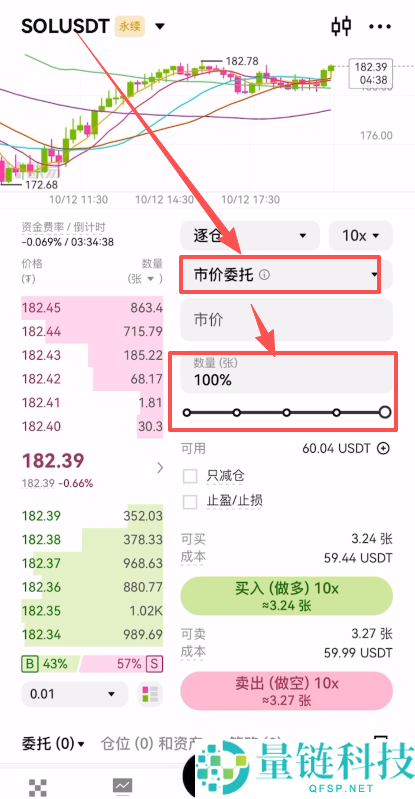 华人加密货币交易所合约入门终极选择：币安(Binance)vs欧易(OKX)哪个更易上手？