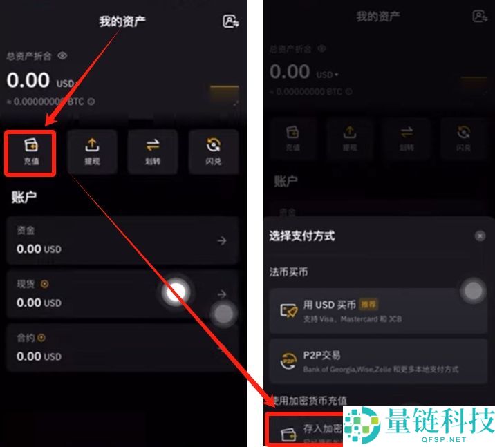 如何在币安Web3钱包中使用USDT？币安钱包操作指南