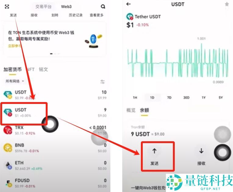 如何在币安Web3钱包中使用USDT？币安钱包操作指南