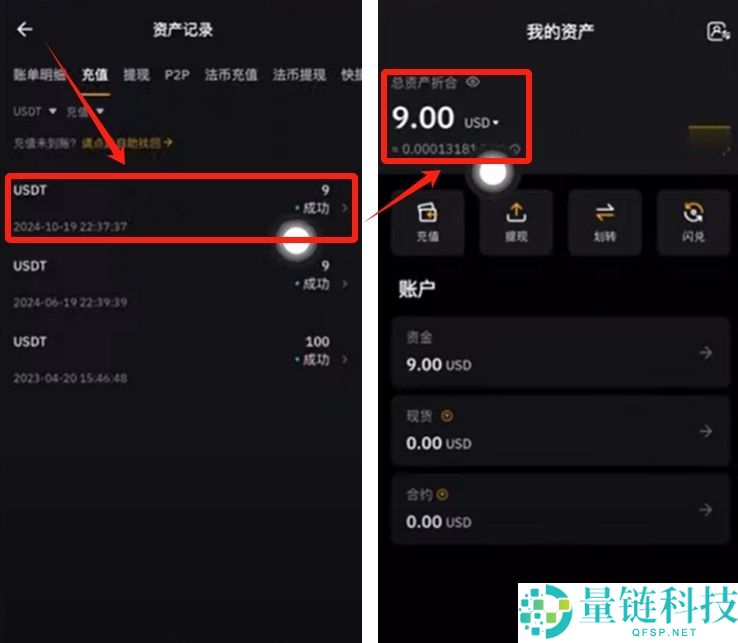 如何在币安Web3钱包中使用USDT？币安钱包操作指南