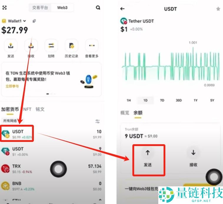如何在币安Web3钱包中使用USDT？币安钱包操作指南