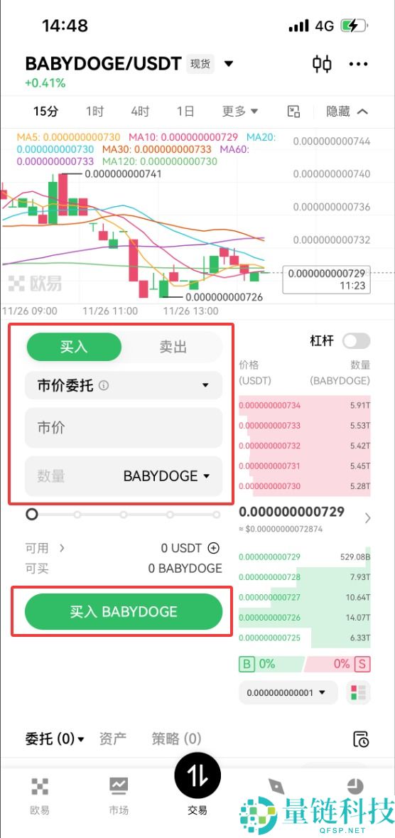 什么是BABYDOGE币？BABYDOGE代币经济学、未来前景及购买指南