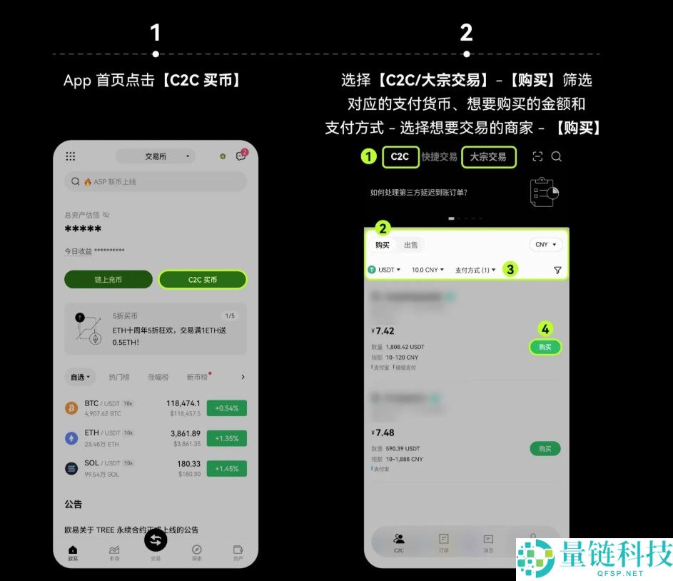 欧易C2C交易新手指南:C2C交易是什么?如何使用?C2C买币/卖币的详细图文教学