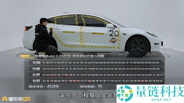 10万买辆跑了18万千米二手特斯拉Model 3 对照新车测试：续航让人惊奇