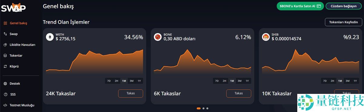 柴犬币（SHIB）是什么？如何购买？SHIB价格预测2025-2040年