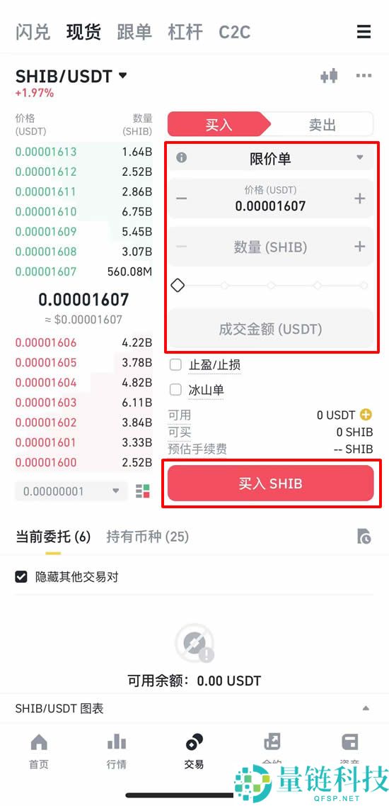 柴犬币（SHIB）是什么？如何购买？SHIB价格预测2025-2040年
