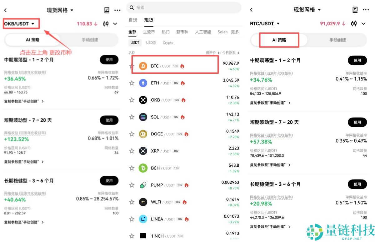 OKX网格交易全攻略:什么是网格交易?网格交易各种模式的差异与设置教学
