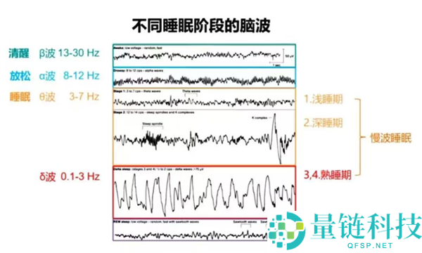 一个能解救大脑的“邪修恢复术” 只需10分钟,