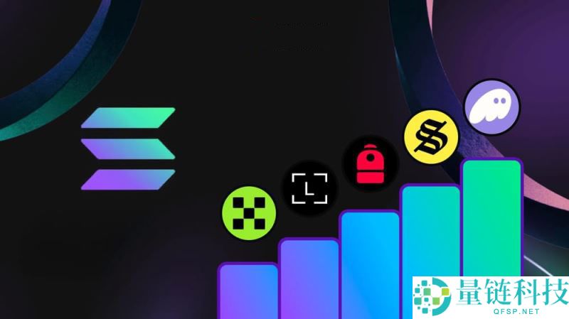 2025年最好的Solana钱包是哪一款？2025热门Solana钱包盘点