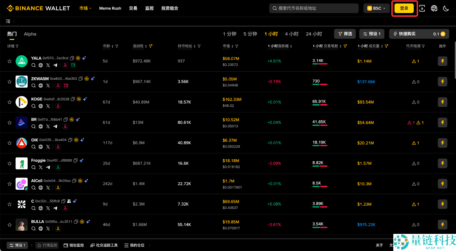 什么是币安钱包？币安钱包新手全教程(最新Web端指南)