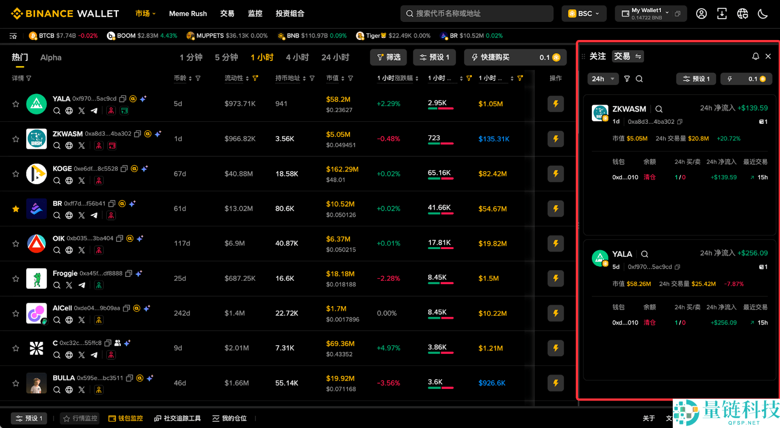 什么是币安钱包？币安钱包新手全教程(最新Web端指南)