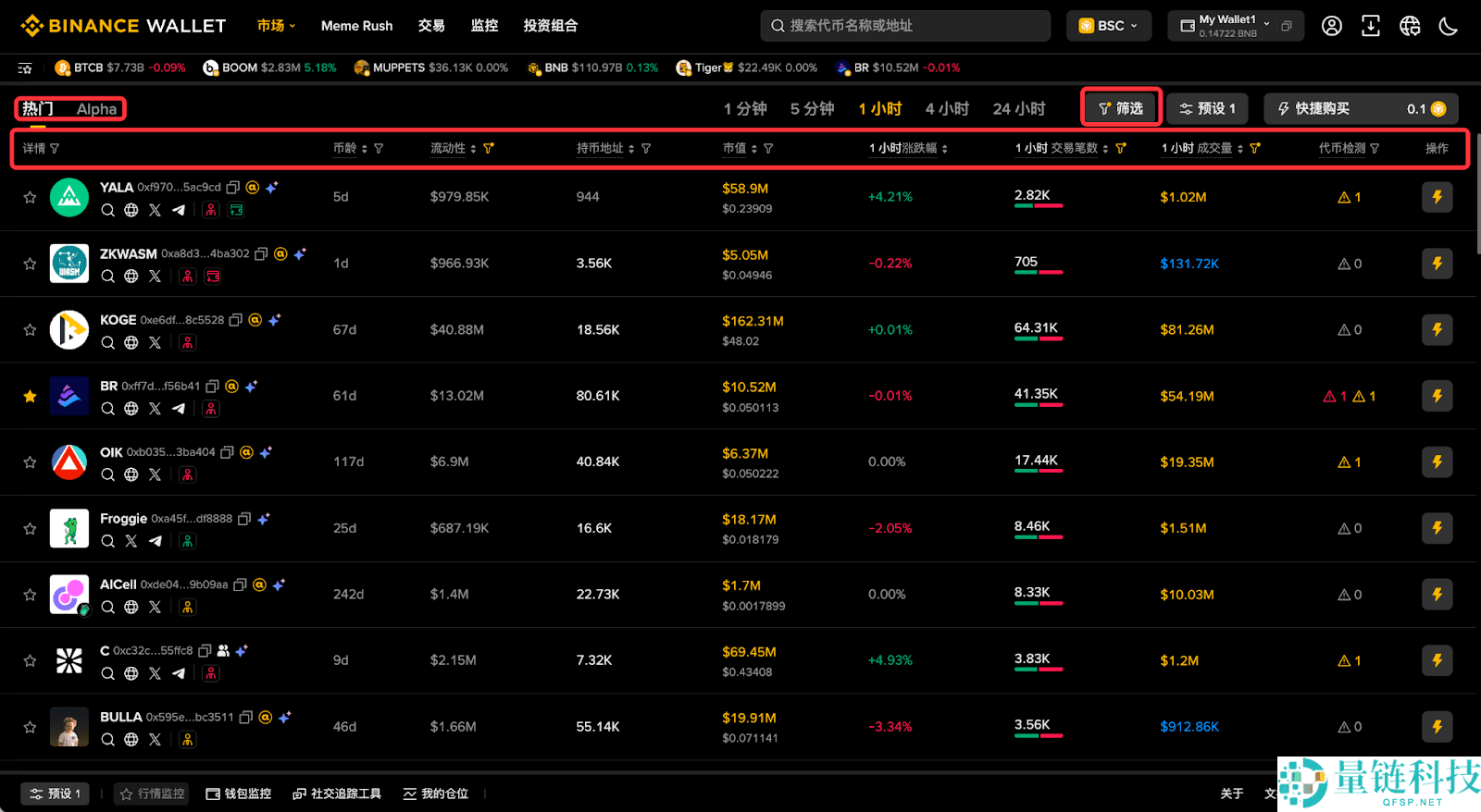 什么是币安钱包？币安钱包新手全教程(最新Web端指南)
