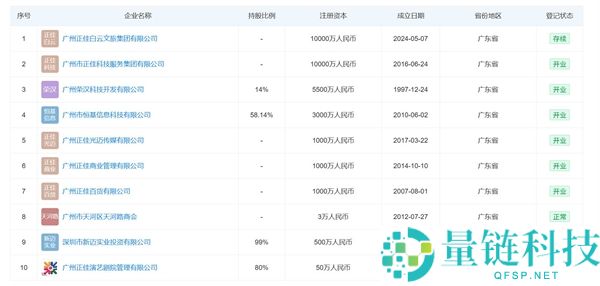 广州一公司老板扮演魔性跳舞出圈 网友：我当了老板也让员工看我扮演