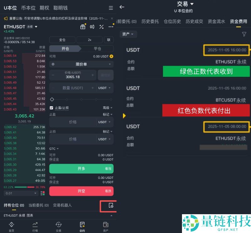 币安资金费率是什么?如何查看与计算?币安资金费率与套利策略详解